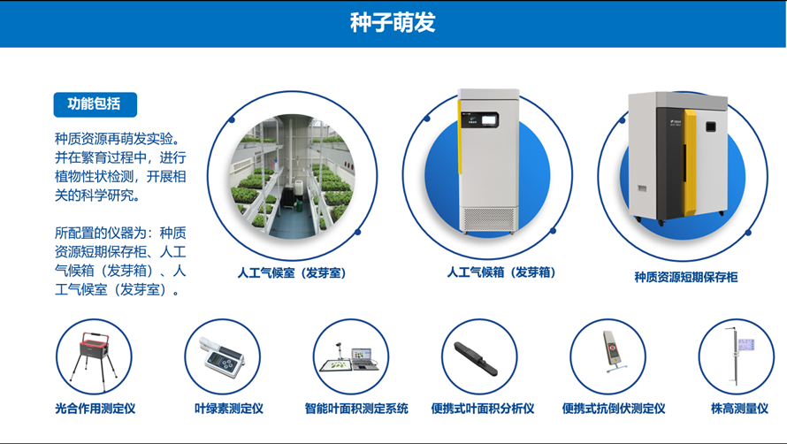 種子萌發儀器